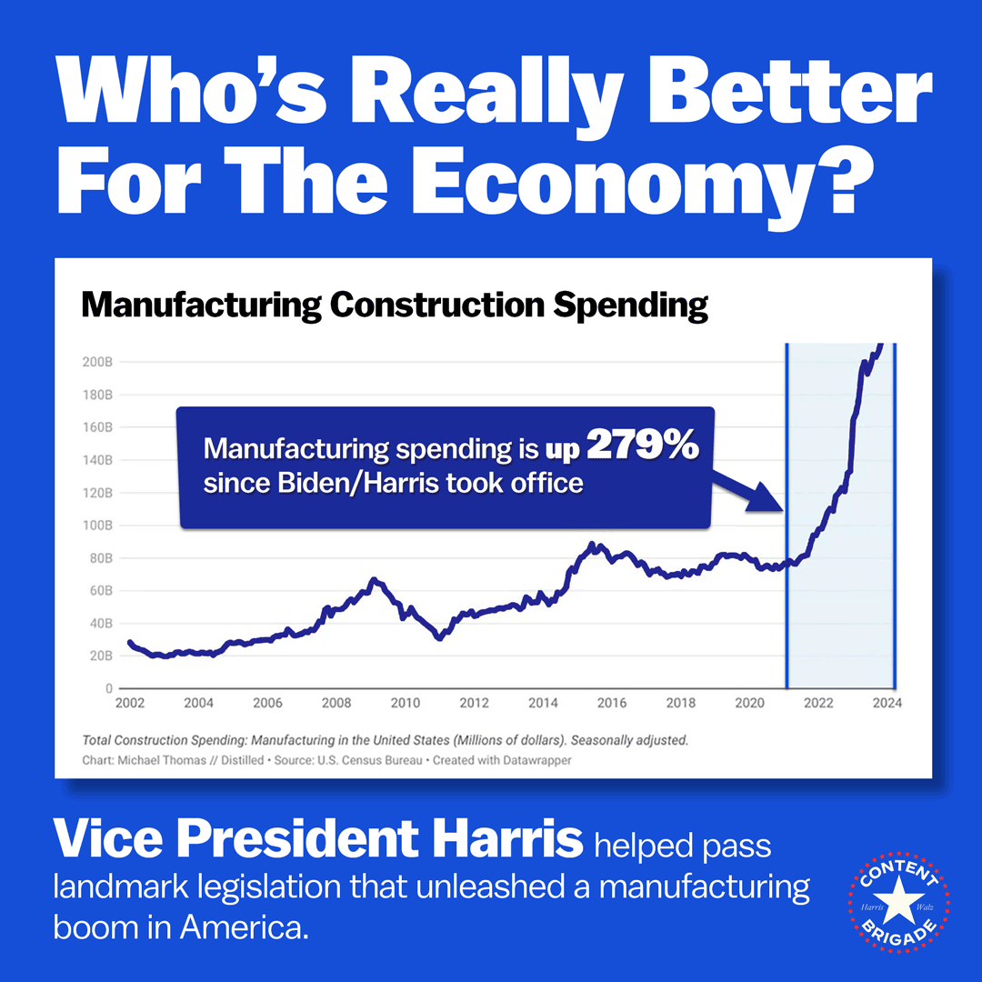 who-is-better-for-economy-r3.png